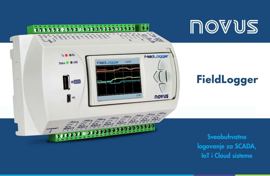 FieldLogger – preciznost i brzina u službi industrijskog merenja