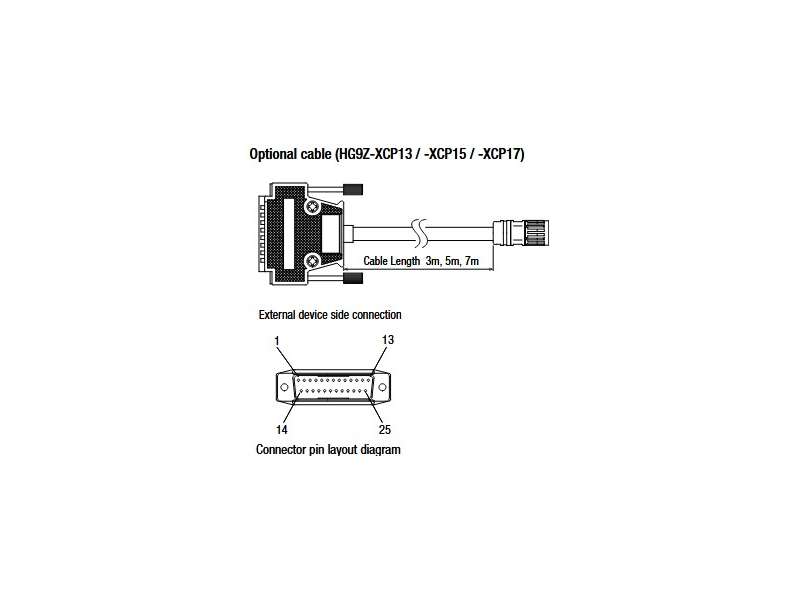 IDEC HG1P cable 3m; M23 19-pin to DB25; HG9Z-XCP13
