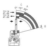 EUCHNER Position switch NG1SB-510L060-M, plastic rod ; 090577 - slika 4