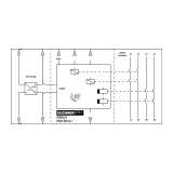 EUCHNER Safety Relay ESM-BT411 ; 090819 - slika 3