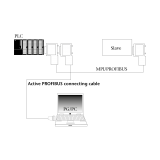 Helmholz Active dropcable PROFIBUS for PG, with 90° PROFIBUS connector, 3 m - slika 2