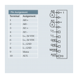 Helmholz Analog input module – AI 2 x I, 0/4–20mA, ±20mA, 12 Bit - slika 2