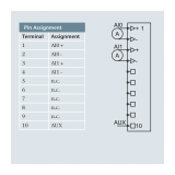 Helmholz Analog input module – AI 2 x I, 0/4–20mA, ±20mA, Iso., 16 Bit - slika 2