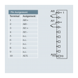 Helmholz Analog input module – AI 2 x TC, Iso., 16 Bit - slika 2