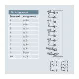 Helmholz Analog input module – AI 2/4 x R, RTD, 16 Bit, 2/3/4-wire - slika 2