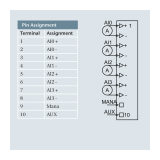 Helmholz Analog input module – AI 4 x I, 0/4–20mA, ±20mA, 12 Bit - slika 2