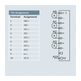 Helmholz Analog input module – AI 4 x I, 0/4–20mA, ±20mA, Iso., 16 Bit - slika 2