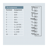 Helmholz Analog output module – AO 2 x I, 0/4–20mA, 12 Bit - slika 2