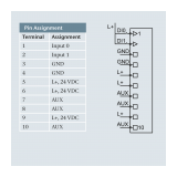 Helmholz Digital input module – DI 2x DC 24 V - slika 2