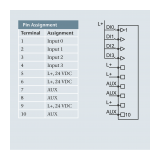 Helmholz Digital input module – DI 4x DC 24 V - slika 2