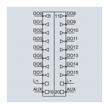 Helmholz Digital output module – DO 16 x DC 24 V, 300 mA, sink - slika 3