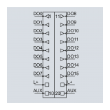 Helmholz Digital output module – DO 16 x DC 24 V, 700 mA, High Feature - slika 3