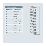 Helmholz Digital output module – DO 2 x DC 24 V, 500 mA - slika 2