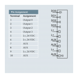 Helmholz Digital output module – DO 4 x DC 24 V, 2 A - slika 2