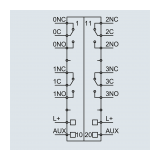 Helmholz Digital output module – DO 4 x relays, 5 A, AC 230 V, changeover - slika 3