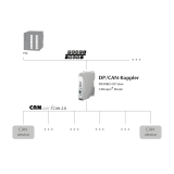 Helmholz DP/CAN coupler CANopen Layer 2, incl. CD with software, manual - slika 2