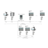 Helmholz FLEXtra® twinRepeater - slika 2