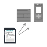 Helmholz Memory Card, 4 MByte - slika 2
