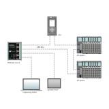 Helmholz PROFINET switch, 8-port, managed, Quick Start Guide, CD incl. with GSDML file - slika 2
