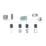 Helmholz REX 100 WiFi, 4 x LAN (switch)/1 x WiFi; 700-875-WIF01 - slika 3