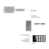 Helmholz SSW7-HMI, MPI adapter with HMI protocol, incl. manual - slika 2
