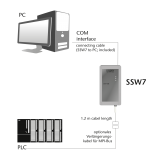 Helmholz SSW7, MPI programming adapter RS232, incl. 3 m programming cable, CD with software, manual - slika 2