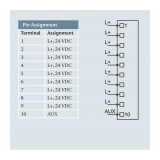 Helmholz System module – Potential distributor 9 x DC 24 V - slika 2