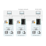 Helmholz WALL IE, Industrial NAT Gateway / Firewall, incl. Quick Start Guide - slika 2