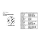 IDEC HG1P cable 3m; M23 19-pin to DB25; HG9Z-XCP13 - slika 3