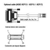 IDEC HG1P cable 3m; M23 19-pin to DB25; HG9Z-XCP13 - slika 1