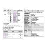 IDEC HR6S series, CAT.4 SAF REL TWO-HAND PUSH-IN; HR6S-S1C - slika 3