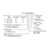 IDEC HS1L Full-size Locking, Safety Switch Spring Lock, G1/2, Green LED; HS1L-DQ44KMSR-G - slika 3