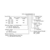 IDEC HS1L Full-size Locking, Safety Switch Spring Lock, M20, Green LED; HS1L-DQ44KMSRM-G - slika 2