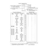 IDEC HS5L Miniature Locking, Interlock 4 Cnt Spring Lock; HS5L-VD44M-G - slika 3