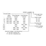 IDEC HS6E Subminiature Locking, Safety Switch Solenoid Lock; HS6E-L7Y4B05-G - slika 3