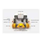 IDEC SWD® Starter Kit - Core 14:1 reduction ratio - iMX8 PC and SE2L scanner; EW2A-SK000A - slika 3