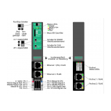INSEVIS 7″-Panel-PLC with integrated Profinet IO Controller and CPU-T - slika 2