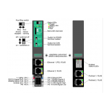 INSEVIS 15.6'' Panel PLC with Integrated Profinet IO Controller and CPU-T - slika 2