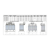 INVERTEK DRIVES Input Choke, 3 Phase, 36 Amp, IP20 ; OPT-2-L3036-20 - slika 2