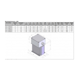 INVERTEK DRIVES Input Choke, 3 Phase, 6 Amp, IP66 - slika 2
