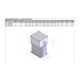 INVERTEK DRIVES Output filter OPT-2-M3008-66 ; 8A - slika 3