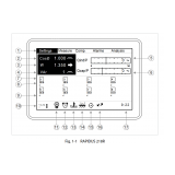 Klemsan Power Factor Controller 218R 1 phase ; 606021 - slika 3