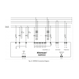 Klemsan Power Factor Controller 218R 1 phase ; 606021 - slika 2