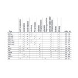 Klemsan Voltage monitoring relay V1 ; 270159 - slika 4