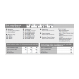 Kuebler Draw- wire enkoder za merenje dužine do 3m B80 ; D8.4B1.XXXX.XXXX.XXXX - slika 2